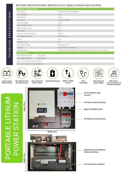 2.4 KVA INVERTER - BLACK FRIDAY SPECIAL