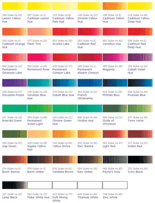 Winton , Winsor&Newton Color Chart