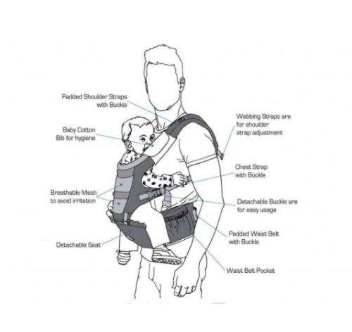 Carriers Kingrol hip seat baby carrier multi functional baby carrier with a firm and padded shelf seat was sold for 290.00 on 30 Nov at 22 01 by TogetherSlashBargain in Johannesburg ID 441722764