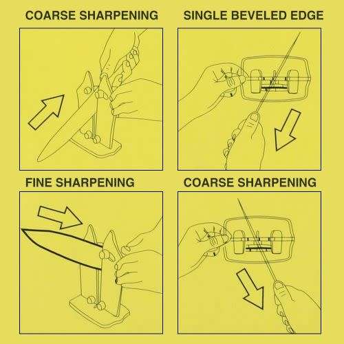 Bavarian Edge Knife - Sharp Knives in Seconds