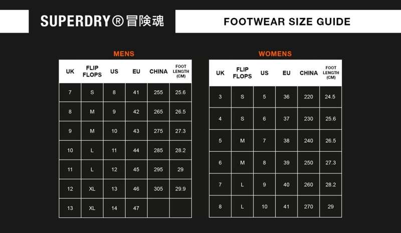 Superdry Men`s Tri Colour Flip Flops MF310019A Size M (Fits size 8-9)