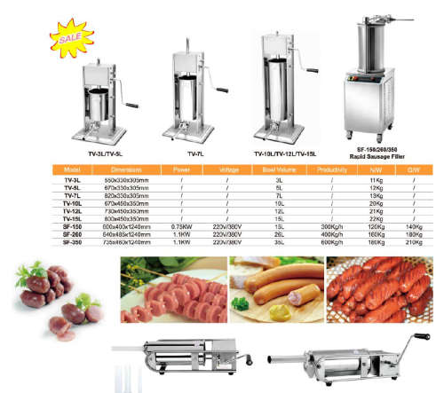 SAUSAGE FILLER MACHINE 10L - SAUSAGE MAKING MACHINE FOR SALE - WORS STOPPER