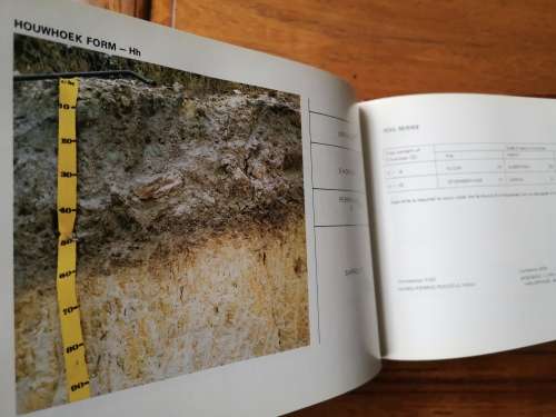 SOIL CLASSIFICATION A Binomial System for South Africa