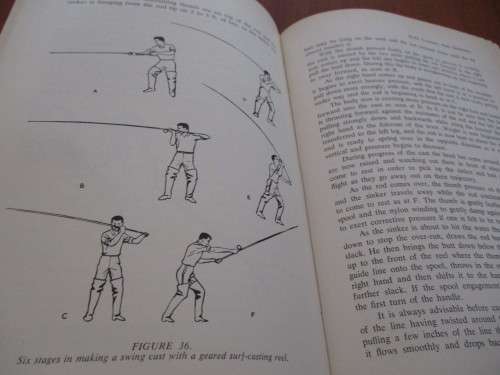 THE SALTWATER ANGLER. How-to-do-it book for Australian and New Zealand Fishermen
