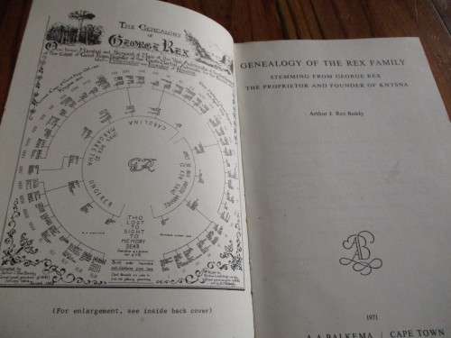 GENEALOGY OF THE REX FAMILY stemming from George Rex the proprietor and founder of Knysna