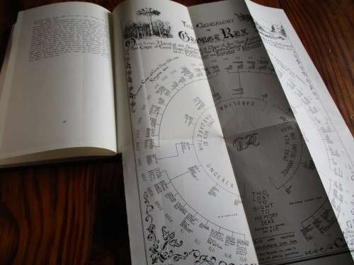 GENEALOGY OF THE REX FAMILY stemming from George Rex the proprietor and founder of Knysna