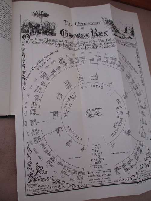 Genealogy of the Rex Family - Stemming From George Rex The Proprietor and Founder of Knysna