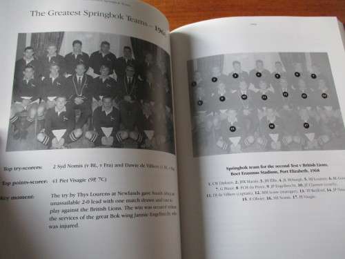 THE GREATEST SPRINGBOK TEAMS Past to Present