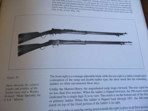 Small Arms of the Anglo-Boer War 1899-1902  Ron Bester and Associates