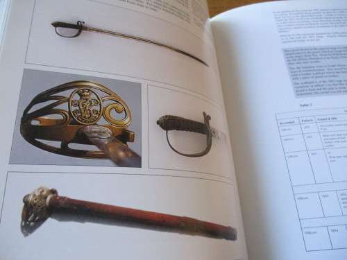 Small Arms of the Anglo-Boer War 1899-1902  Ron Bester and Associates