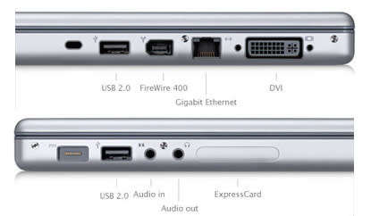 MacBook Pro Core2Duo @ 2.16Ghz, 3gb Ram, 250gb HHD, ATI Graphics, 15" Display (Bargain!!!)