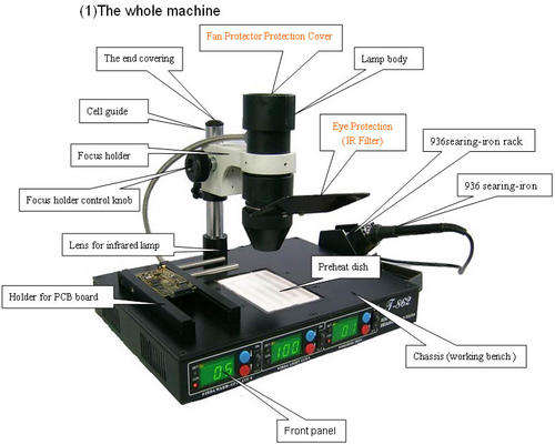 INFRARED REFLOW / REBALL / STATION PLUS SOLDERING STATION