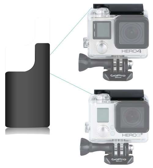S-CAPE GoPro 3+ Replacement Aluminum Latch GoPro 4 Spares