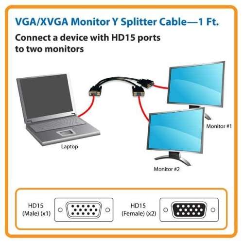 VGA Splitter Cable