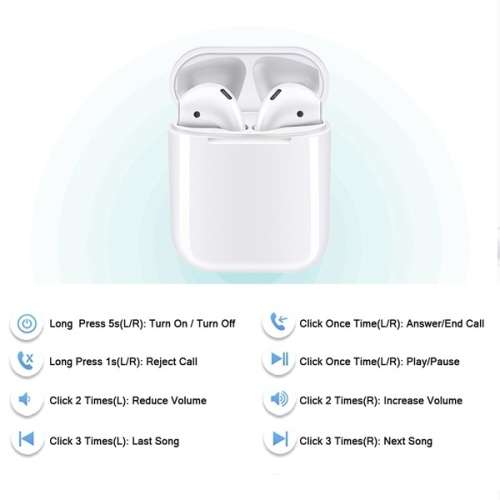 i12 TWS High QualityWireless Earphone Bluetooth 5.0 Touch Earbuds Headset With Charger Box  White