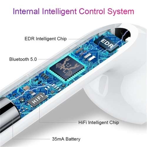 i12 TWS High QualityWireless Earphone Bluetooth 5.0 Touch Earbuds Headset With Charger Box  White
