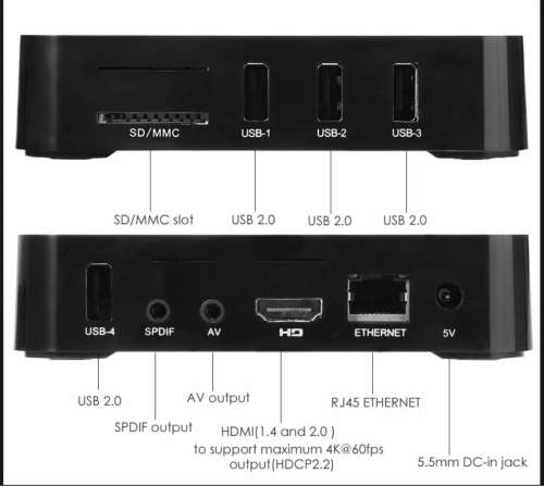 MXQ Pro 4K Ultra HD android TV Box Wireless Wifi Quad Core Android 7.1 all new version