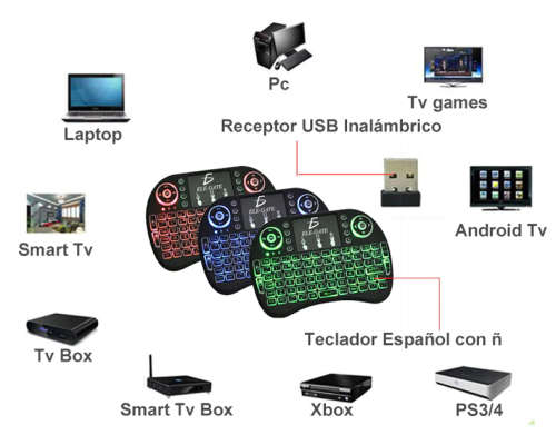 MXQ Android Smart TV Box with Wireless Backlit Keyboard, MXQ ANDROID SMART TV BOX, MXQ ANDROID SMART