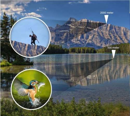 16×52 Waterproof Monocular  Telescope