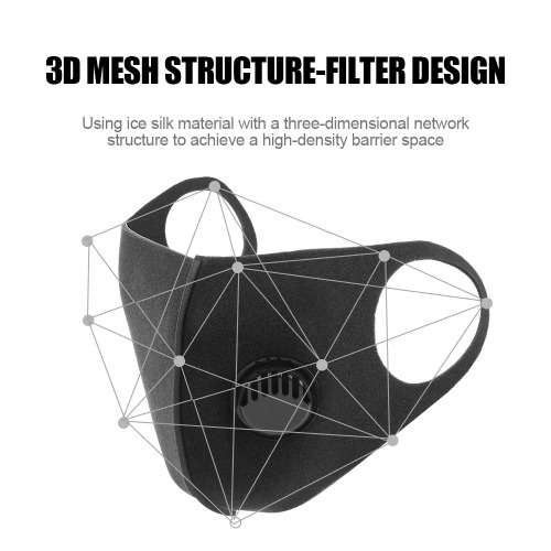 3d Protective Washable Face Mask