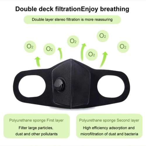 3d Protective Washable Face Mask