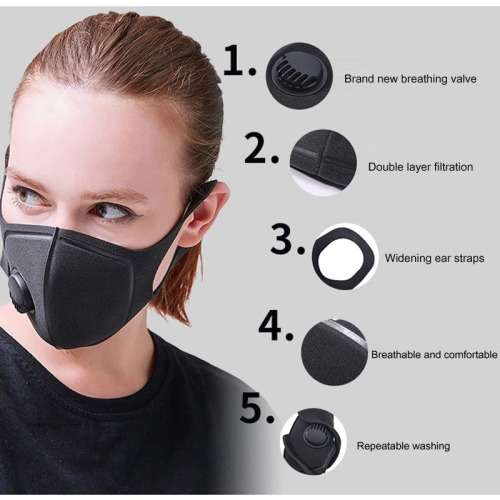 3d Protective Washable Face Mask