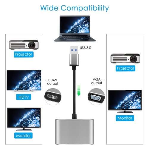 Video Adapter USB to VGA HDMI - Double Screen Simultaneous Display