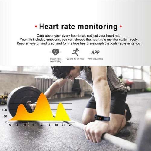 Smart Watch With Fitness Tracker, Heart Rate, Activity Tracker  - Waterproof