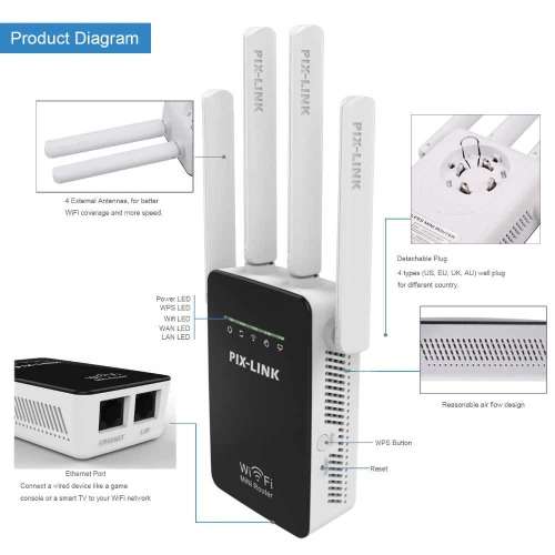 Generic Wireless WiFI Range Extender - Double the coverage of your WiFi with ease