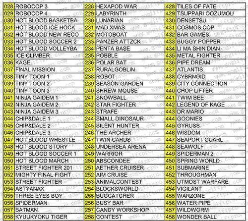 620 Games in 1 Classic Mini Game Console