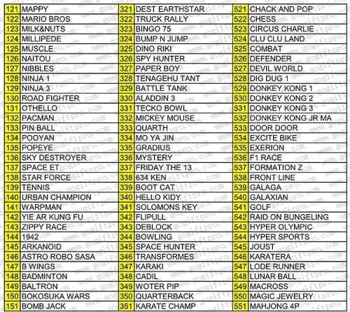 620 Games in 1 Classic Mini Game Console