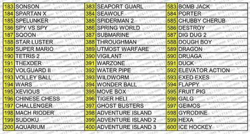 620 Games in 1 Classic Mini Game Console