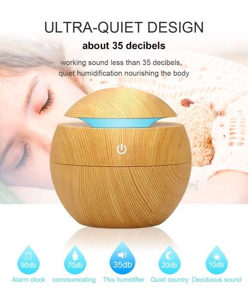 USB Air Purifier 7 Colour Change LED