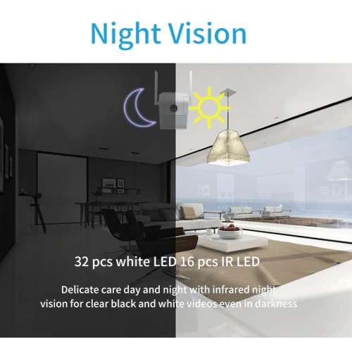 Outdoor Wifi Camera With Night Vision Camera And LED Motion Sensor