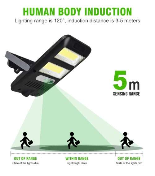 Sensor Wall Lamp