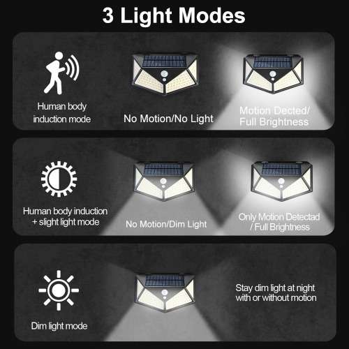 114 LED Outdoor Solar Waterproof  Wall Lamp