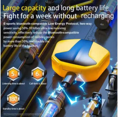 Wireless bluetooth headset low latency TWS waterproof, sweatproof and noise reduction