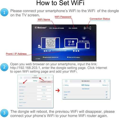 WiFi Display Dongle HDMI Adapter 4K Portable TV Receiver Support Miracast Airplay DLNA TV Stick