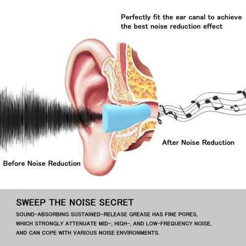 strong sound insulation