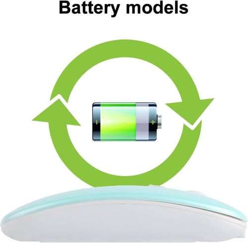 Wireless Bluetooth Mouse, 1600 DPI Optical Tracking, 3 Buttons, Bluetooth 5.2, Silent Mini Mouse