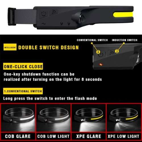 Headlamp Rechargeable/5 Modes/Motion Sensor/Waterproof 350 Lumens LED 230 Wide Beam