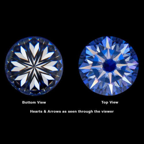 1.00ct White GH Color VVS1 Round Cut Loose Moissanite Stone With GRA Certificate `2 Stones`