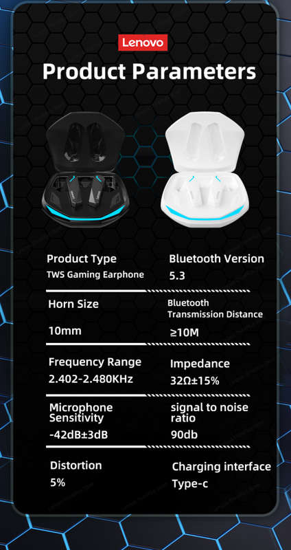 Original Lenovo GM2 Pro 5.3 Earphone Wireless Earbuds Dual Mode Gaming Headset
