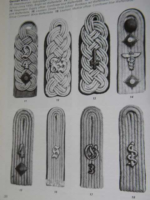 GERMAN ARMY UNIFORMS AND INSIGNIA 1933 - 1945  by Brian L. Davis