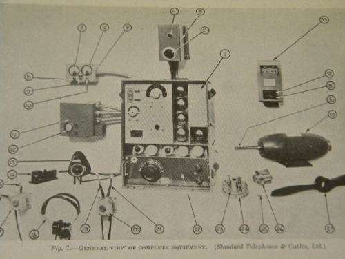 AEROPLANE RADIO EQUIPMENT General Editor E. Molloy Aeroplane Maintenance and Operation Series No 17