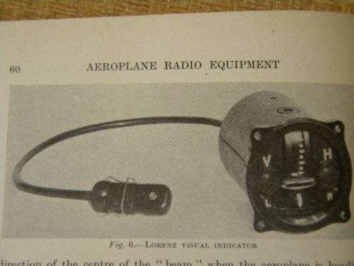AEROPLANE RADIO EQUIPMENT General Editor E. Molloy Aeroplane Maintenance and Operation Series No 17