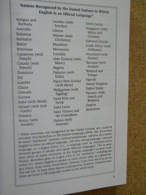 WORLD ENGLISH  (From Aloha to Zed)  by Robert Hendrickson