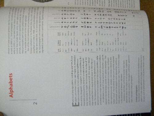 MEGG`S HISTORY OF GRAPHIC DESIGN  by Philip Megg and Alston W. Purvis  (Fourth Edition)