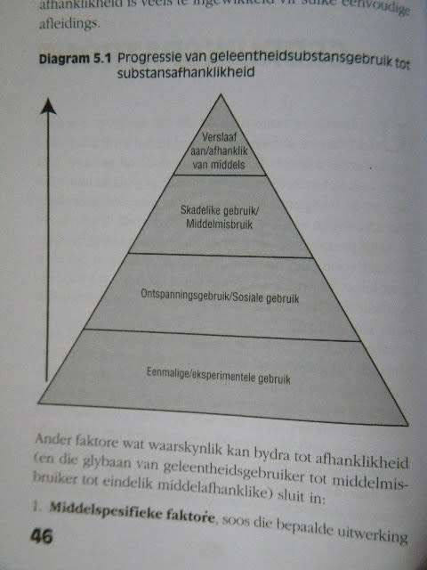 DIE EINDE VAN VERSLAWING  `n Volledige SA gids  deur Dr Volker Hitzeroth and Dr Liezl Kramer