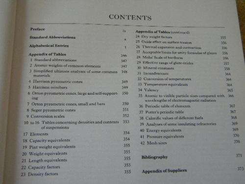 THE POTTER`S DICTIONARY OF MATERIALS AND TECHNIQUES  by Frank and Janet Hamer